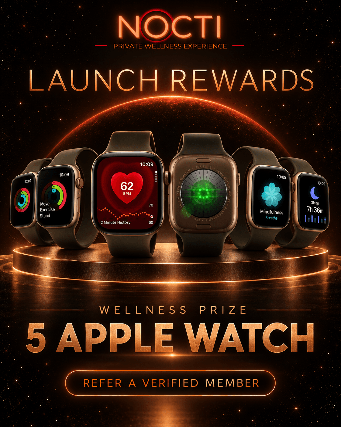 Wellness Prize: 5 Apple Watch